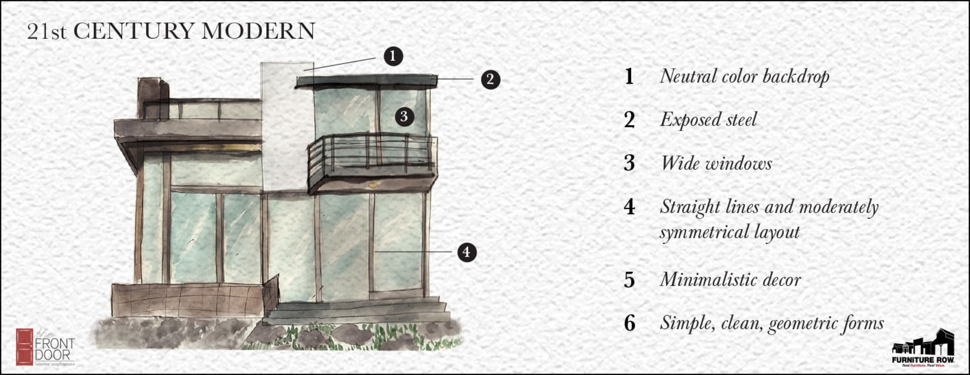 Iconic Home Styles