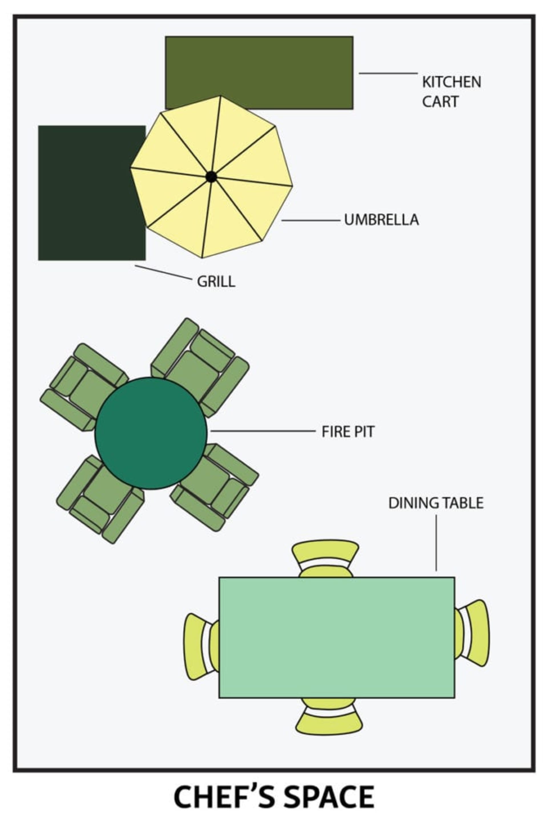 Chefs Space patio layout