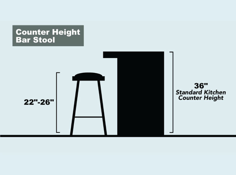 Counter Height Bar Stool. 22in-26in. 36in Standard Kitchen Counter Height.