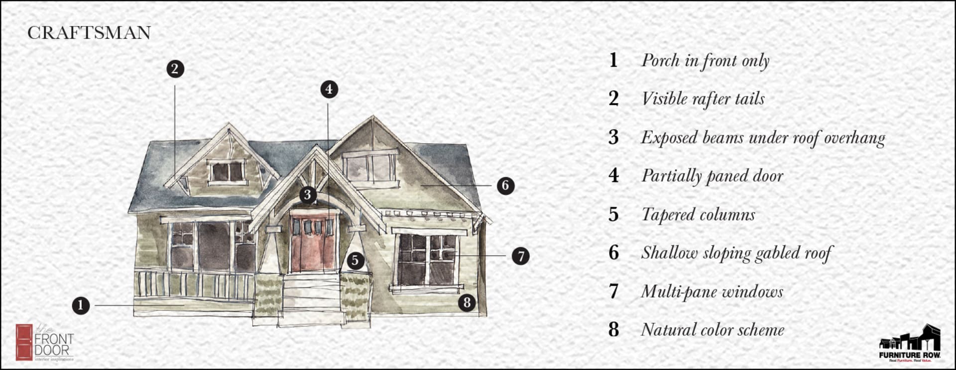 Iconic Home Styles
