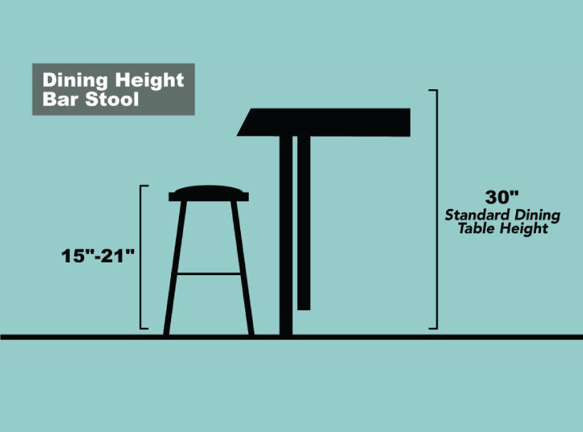 Dining Height Barstool, 15in-21in. Standard Dining Height 30.