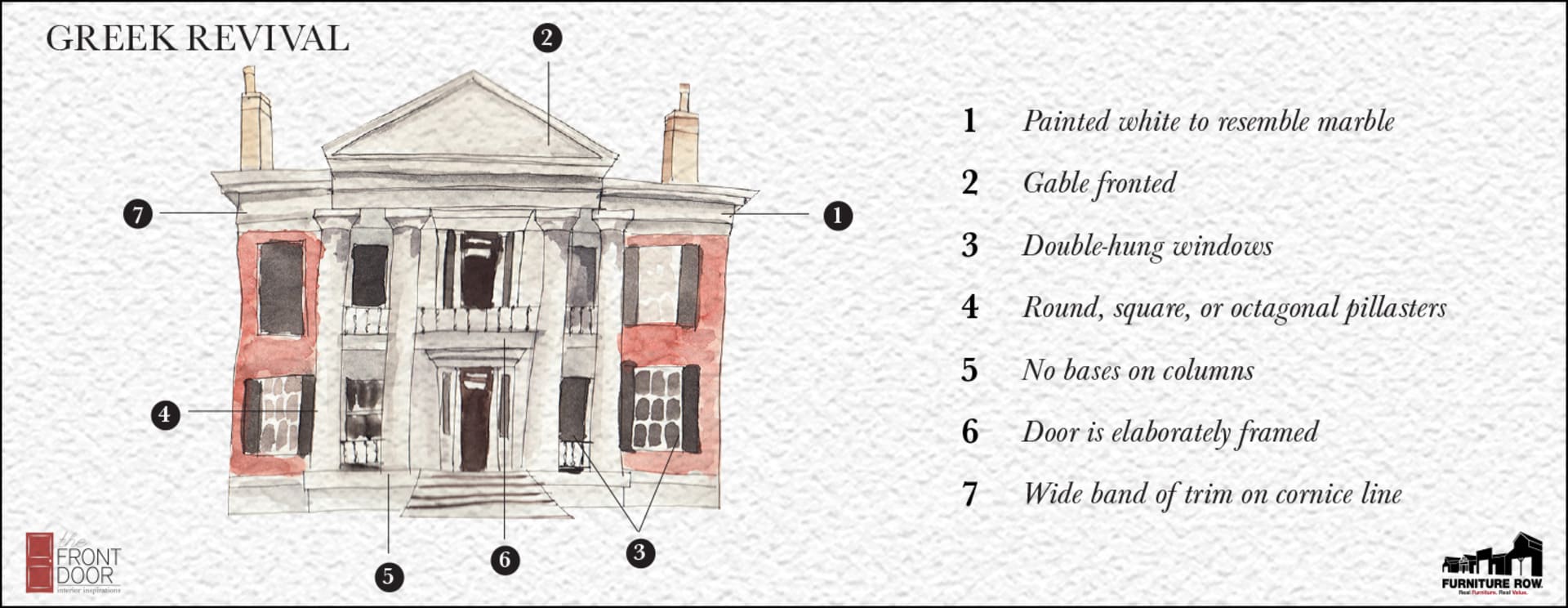 Iconic Home Styles