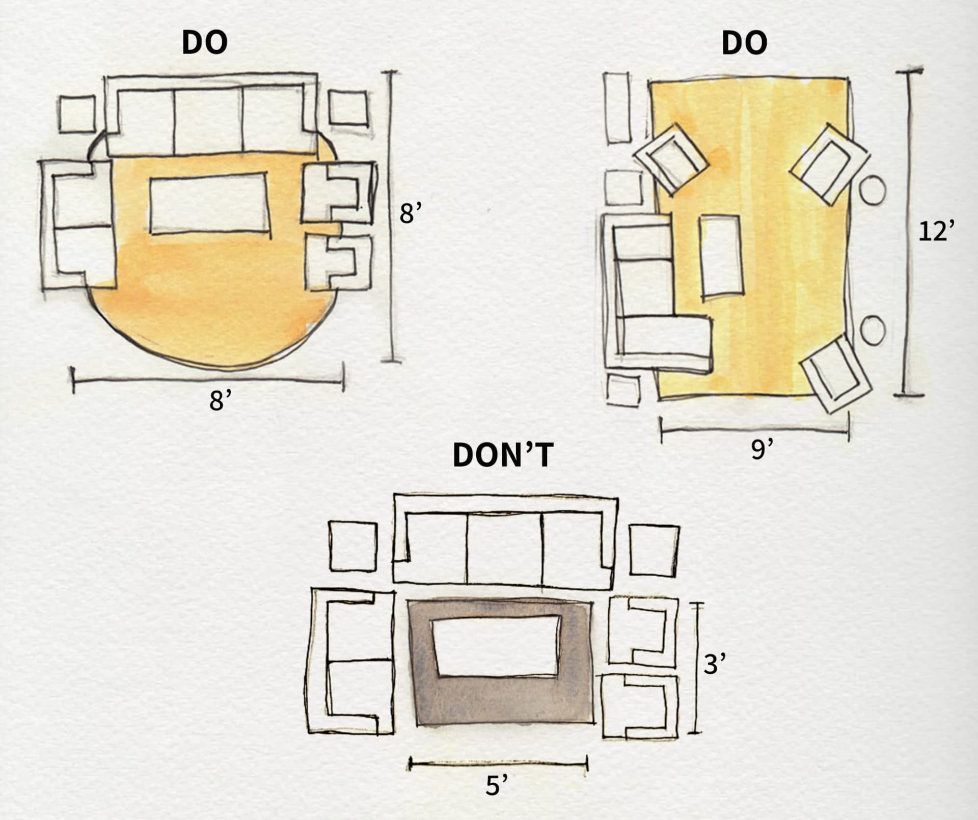 Living Room Rug Layouts Infographic