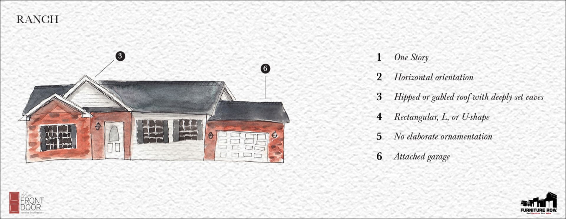 Iconic Home Styles