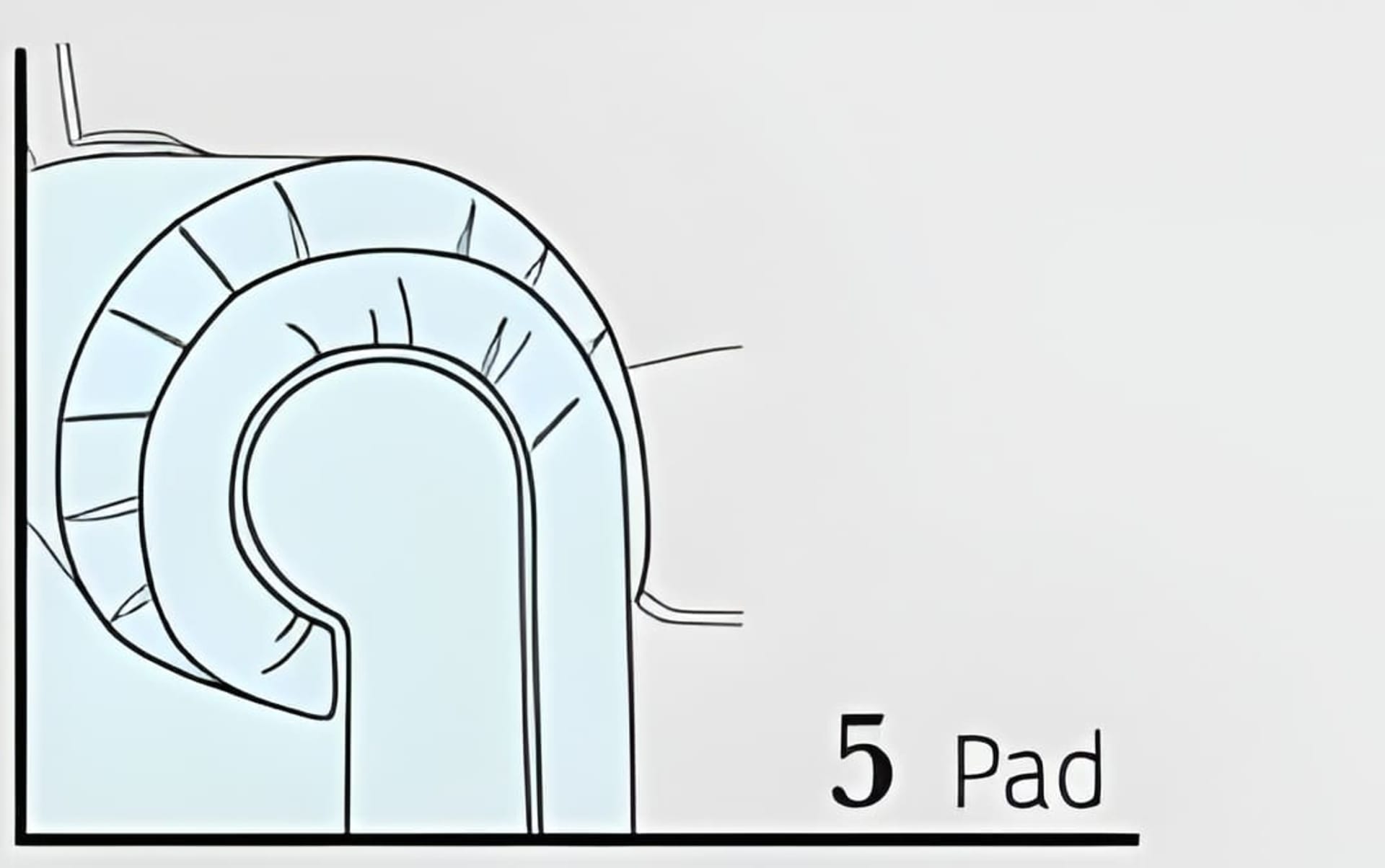 Diagram of types of sofa arms