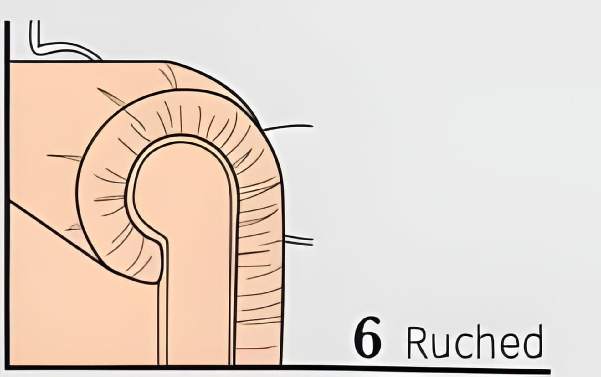 Diagram of types of sofa arms