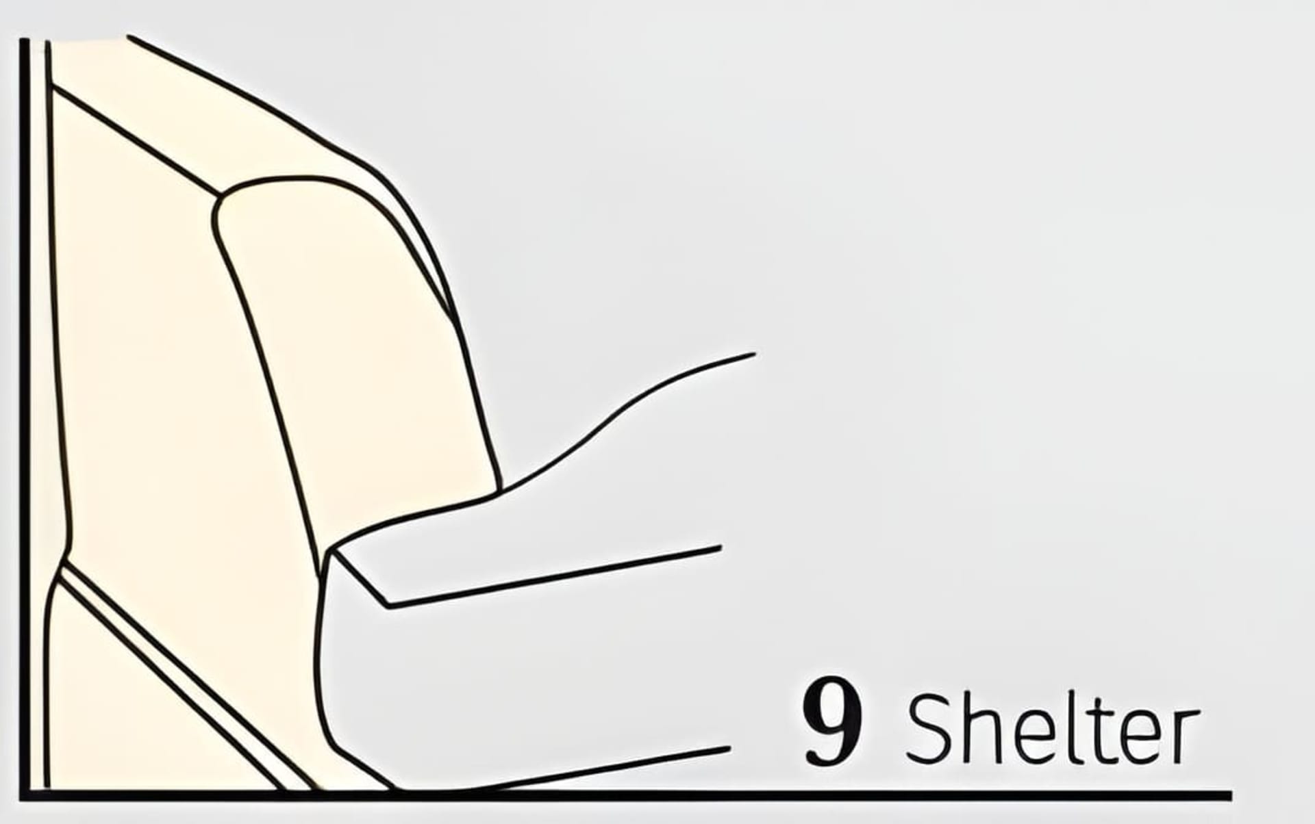 Diagram of types of sofa arms