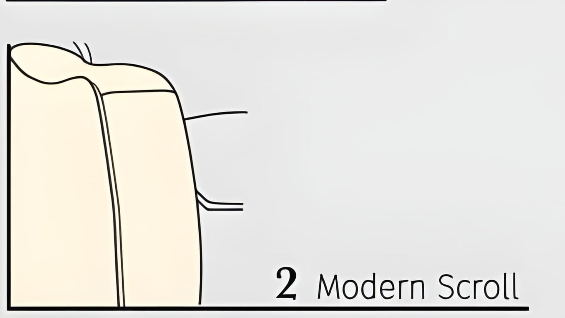 Diagram of types of sofa arms