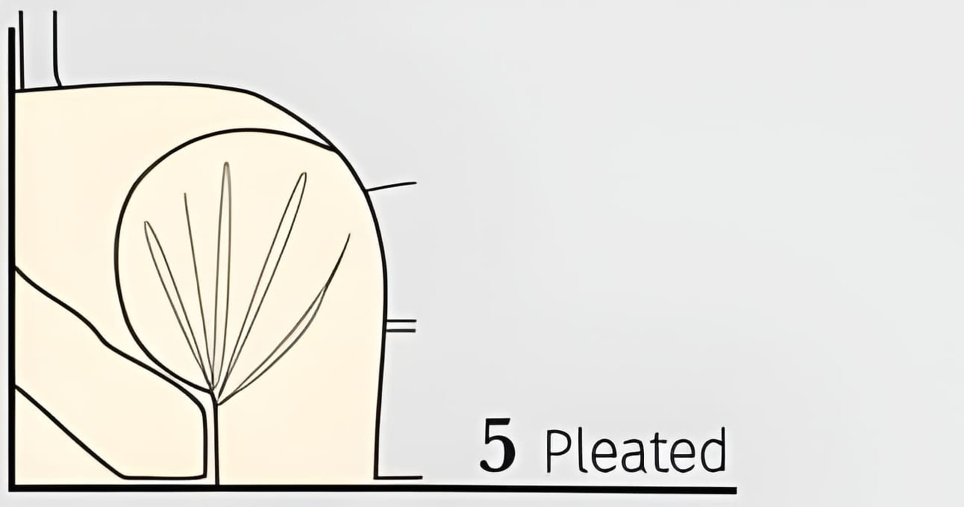 Diagram of types of sofa arms