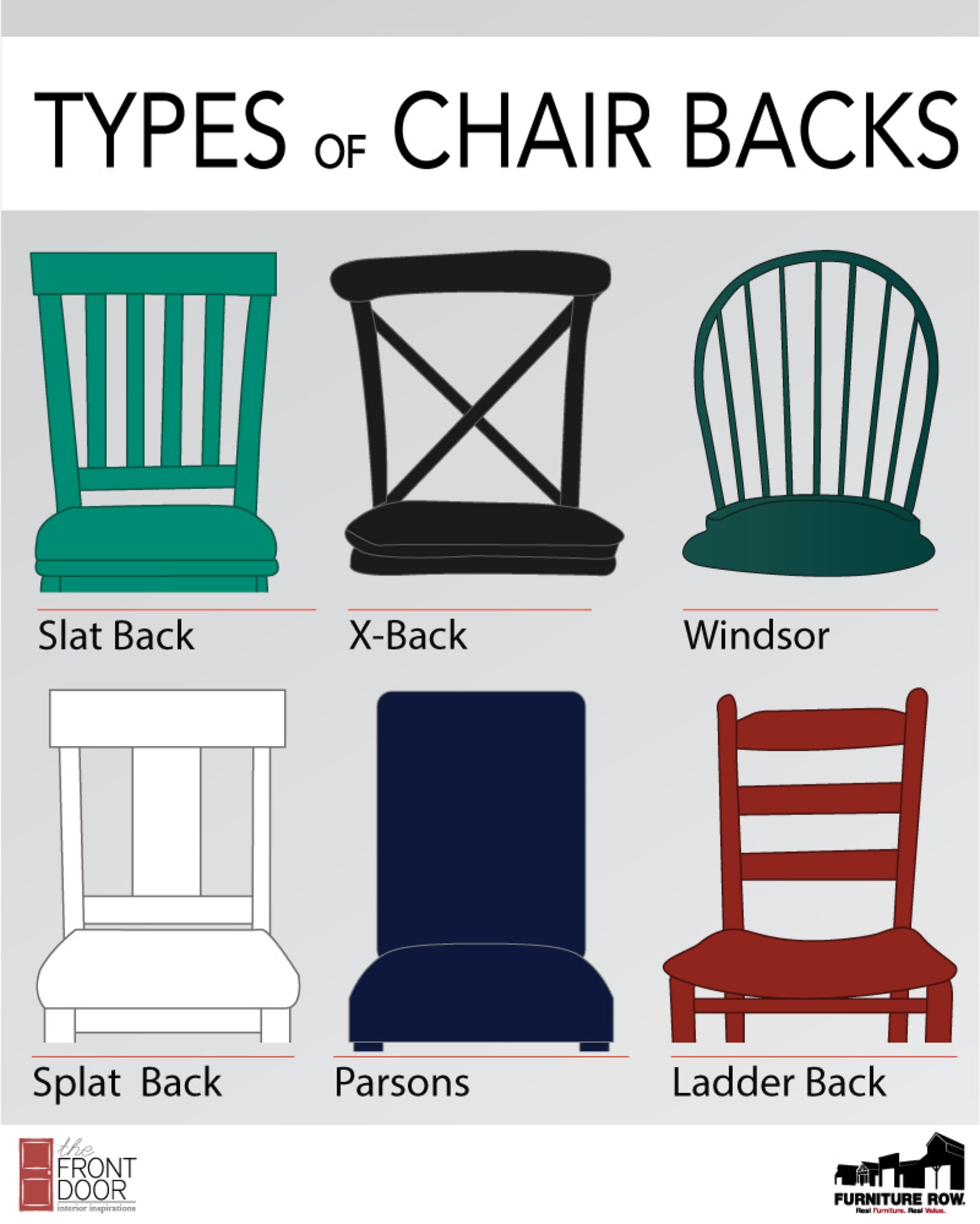 Types of Chair Backs Informational Graphic including Slat Back, X-Back, Windsor, Splat Back, Parson and Ladder Back Designs presented by Furniture Row. Real Furniture. Real Value in collaboration with the Front Door Blog. Interior Inspiriations